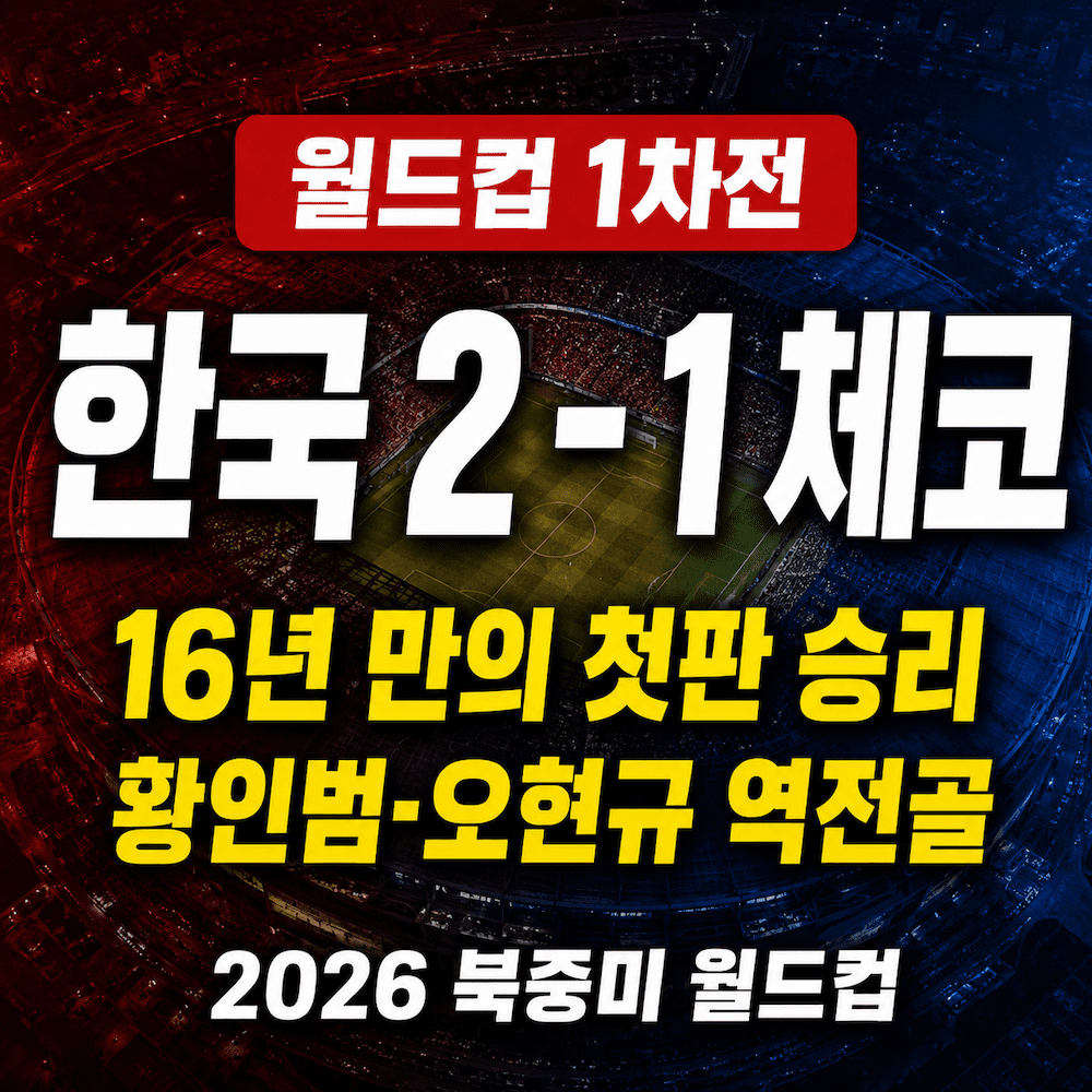 한국 체코 월드컵 2-1 역전승 썸네일