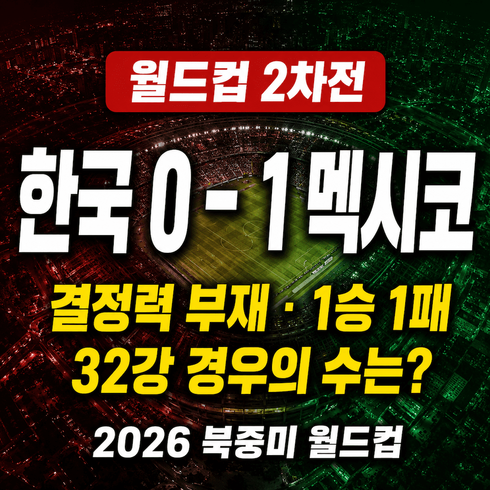 한국 멕시코 월드컵 0-1 패배 32강 경우의 수 썸네일
